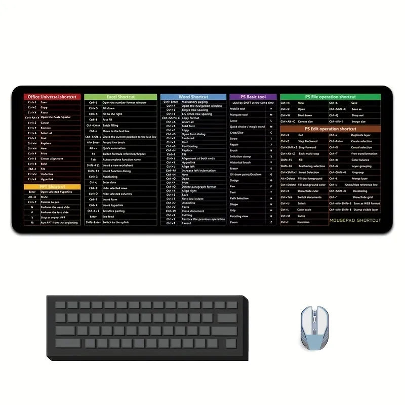 Professional-Grade Computer Function Shortcut Key Mouse Pad - Non-Slip, Large Thickened Keyboard Table Mat - Size: 30*80*2Cm/11.8*31.5*0.78In