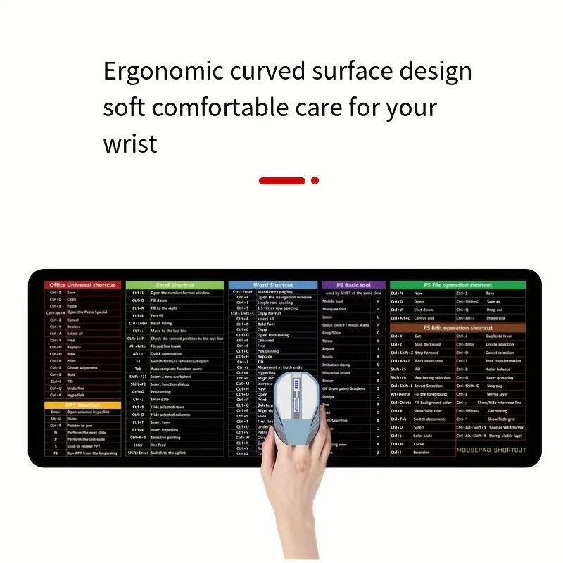 Professional-Grade Computer Function Shortcut Key Mouse Pad - Non-Slip, Large Thickened Keyboard Table Mat - Size: 30*80*2Cm/11.8*31.5*0.78In